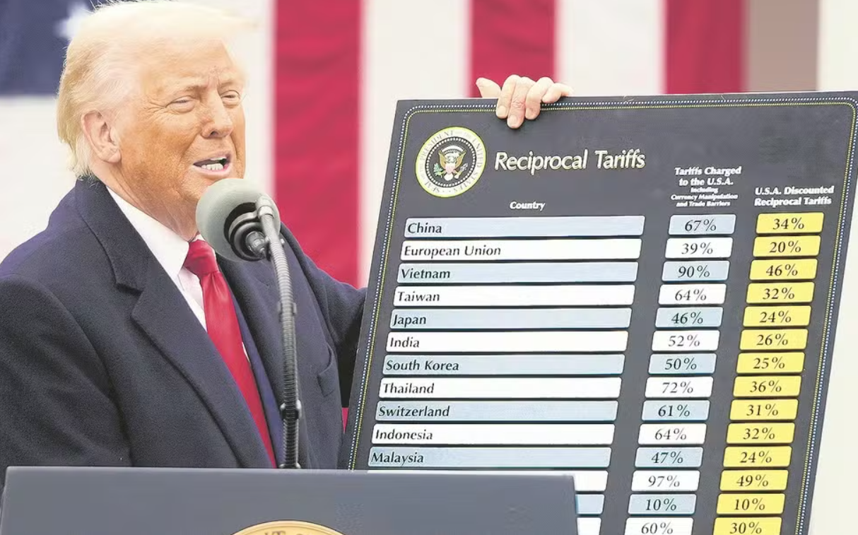 O Impacto do ‘Tarifaço’ de Trump no Dólar e na Bolsa em Agosto